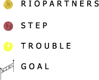 RIOPARTNERS STEP TROUBLE GOAL